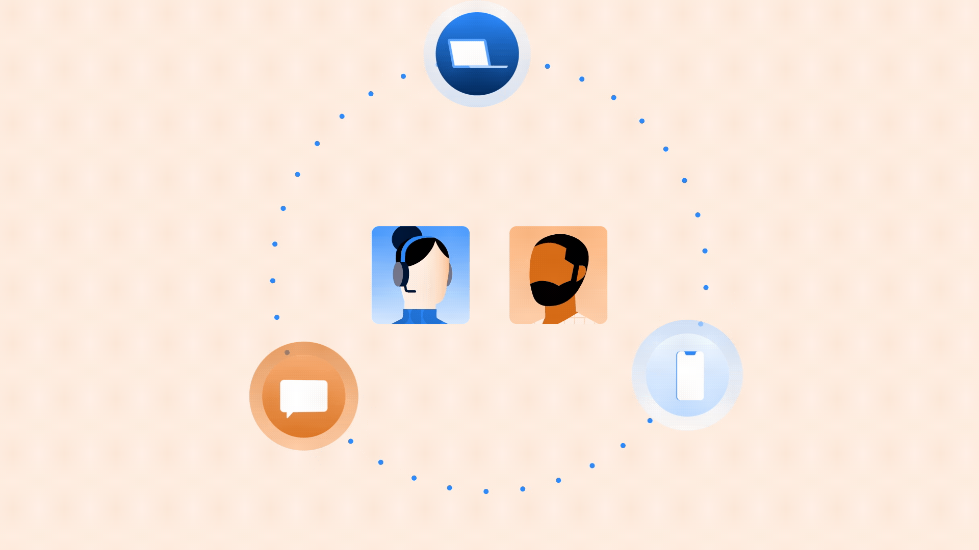 Types of Chat Platforms