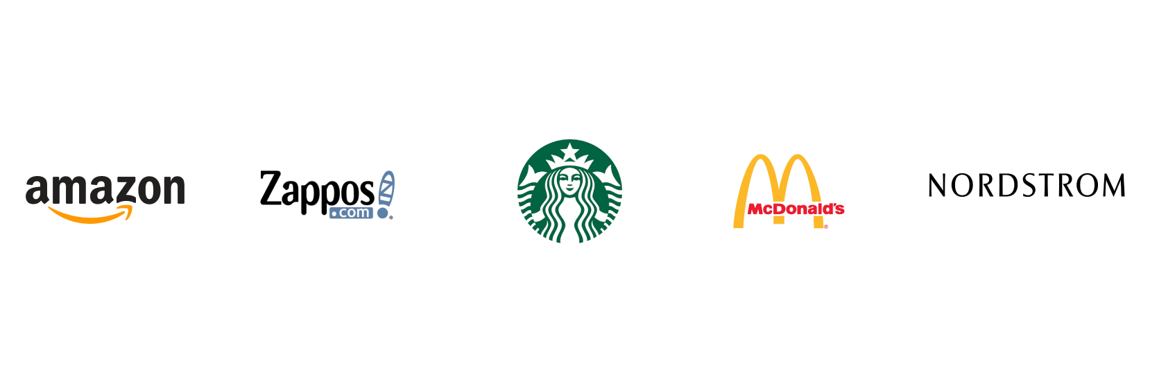 Real-World Examples of Order Management System Optimization